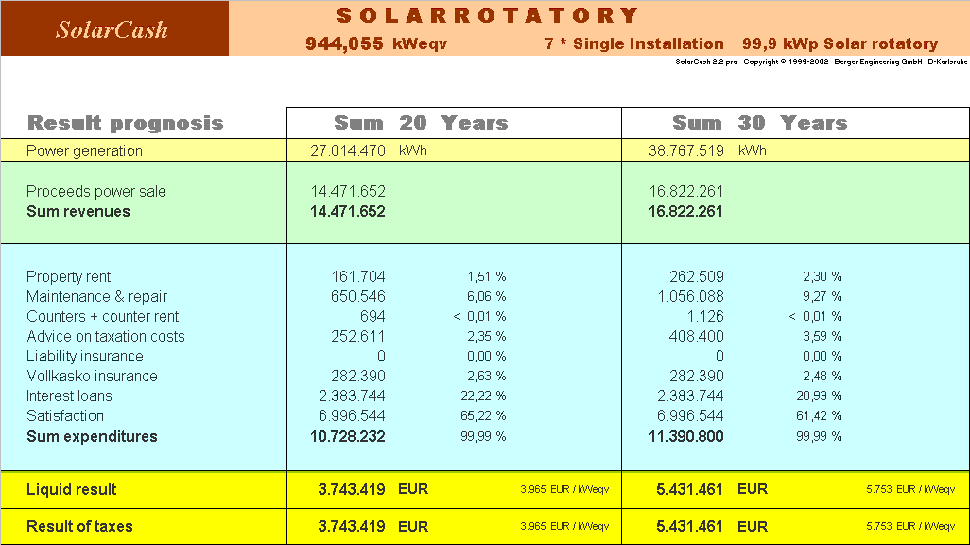 Ulead PhotoImpact Image